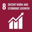 SGDs8:DECENT WORK AND ECONOMIC GROWTH